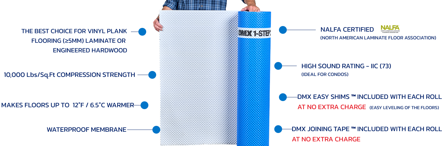 Features and benefits of DMX 1-Step 2.0, including certifications, compression strength, sound rating (IIC), and more.